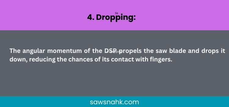 How to Table Saws Detect Fingers Saw Dropping  