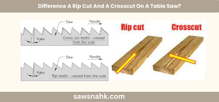 Difference A Rip Cut And A Crosscut On A Table Saw?